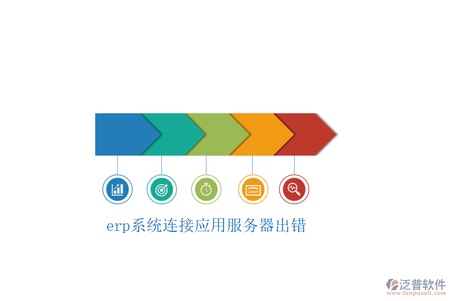 erp系統(tǒng)連接應用服務器出錯