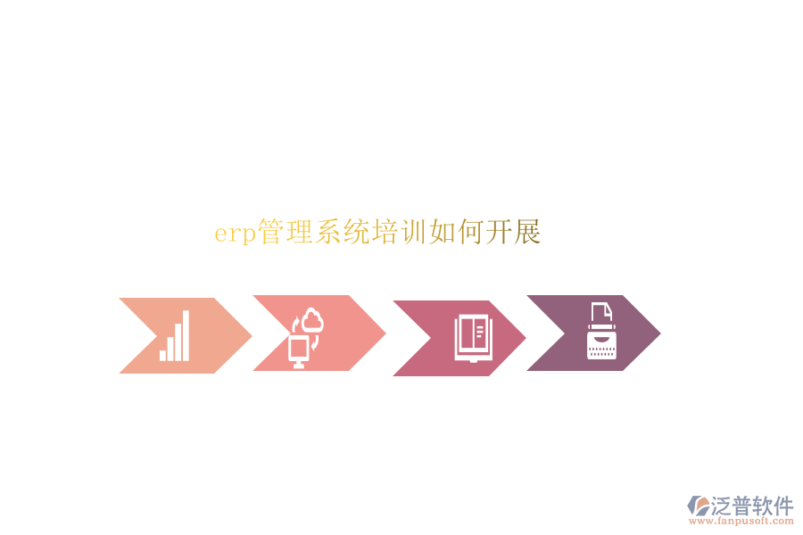 erp管理系統(tǒng)培訓(xùn)如何開(kāi)展