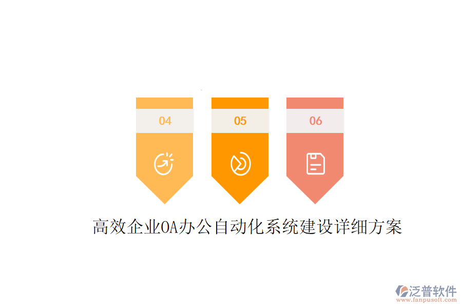  高效企業(yè)OA辦公<a href=http://www.theonlineadagency.com/oa/ target=_blank class=infotextkey>自動(dòng)化系統(tǒng)</a>建設(shè)詳細(xì)方案