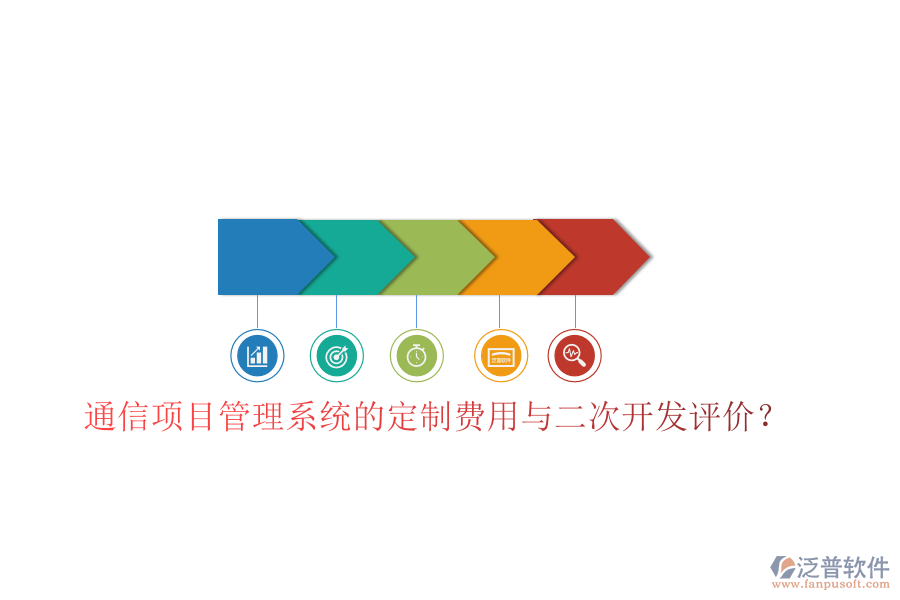  通信項目管理系統(tǒng)的定制費用與<a href=http://www.theonlineadagency.com/Implementation/kaifa/ target=_blank class=infotextkey>二次開發(fā)</a>評價？