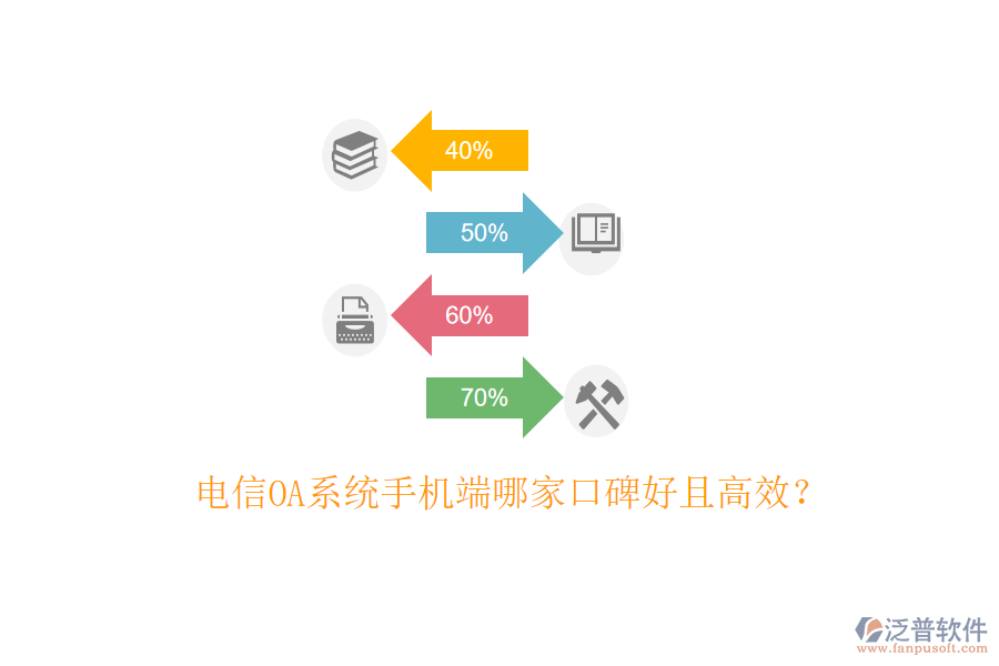  電信OA系統(tǒng)手機(jī)端哪家口碑好且高效？