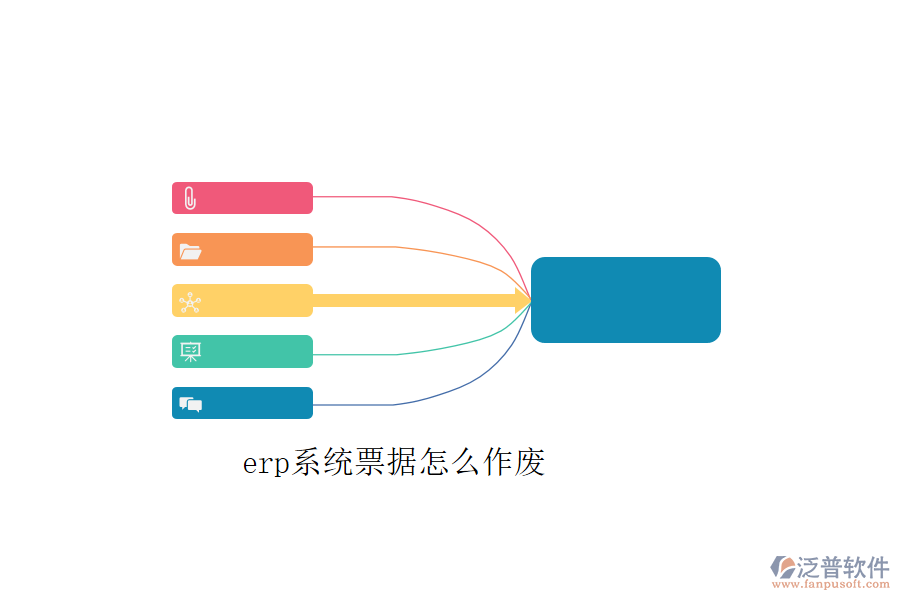 erp系統票據怎么作廢