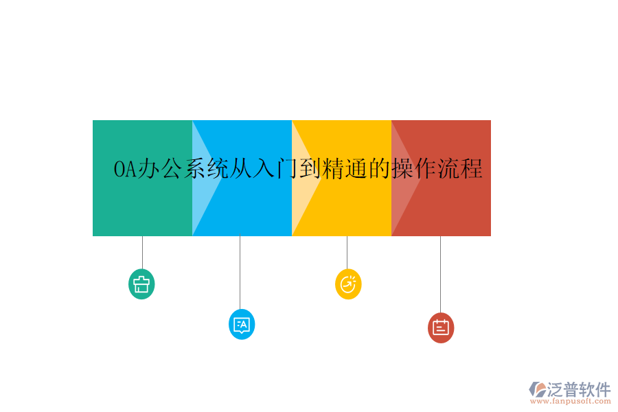  <a href=http://www.theonlineadagency.com/oa/ target=_blank class=infotextkey>OA辦公系統(tǒng)</a>從入門到精通的操作流程