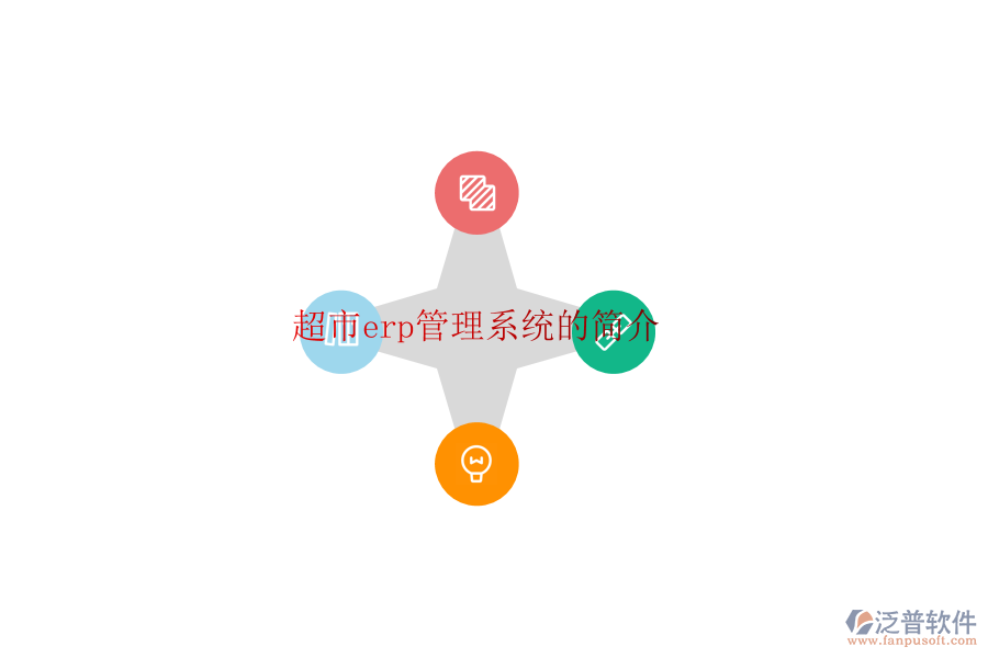 超市erp管理系統(tǒng)的簡介
