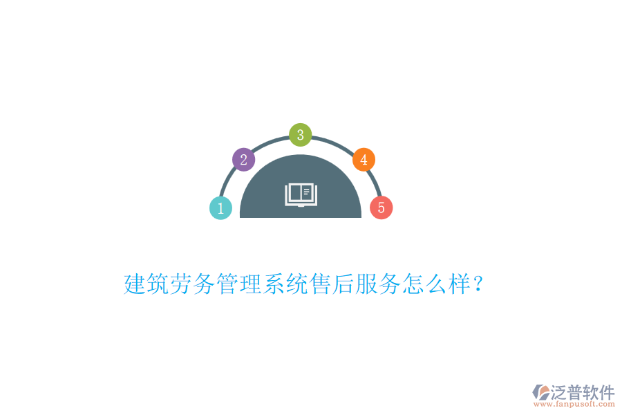 建筑勞務(wù)管理系統(tǒng)售后服務(wù)怎么樣？
