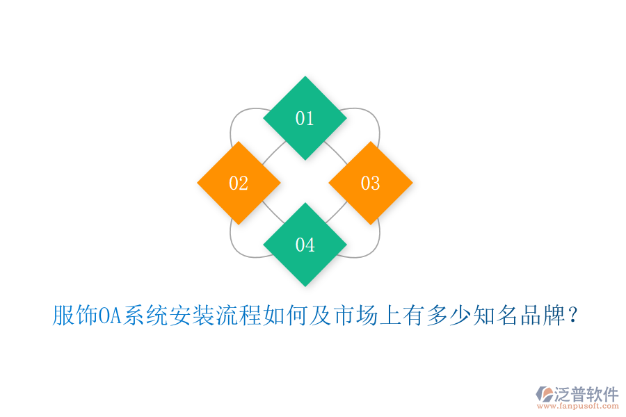  服飾OA系統(tǒng)安裝流程如何及市場上有多少知名品牌？