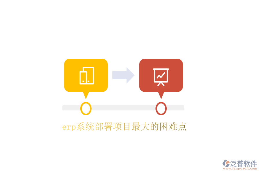 erp系統(tǒng)部署項目最大的困難點