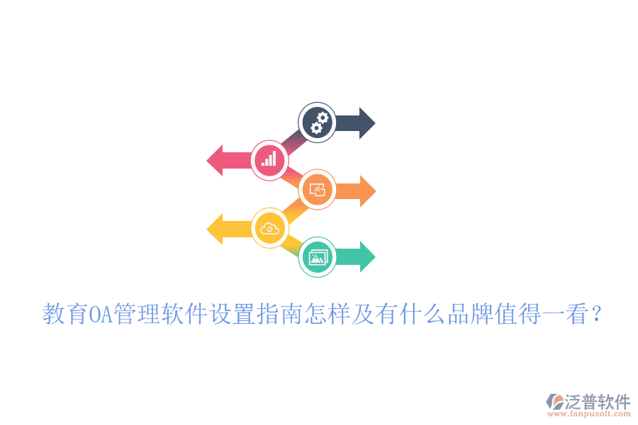  教育OA管理軟件設(shè)置指南怎樣及有什么品牌值得一看？