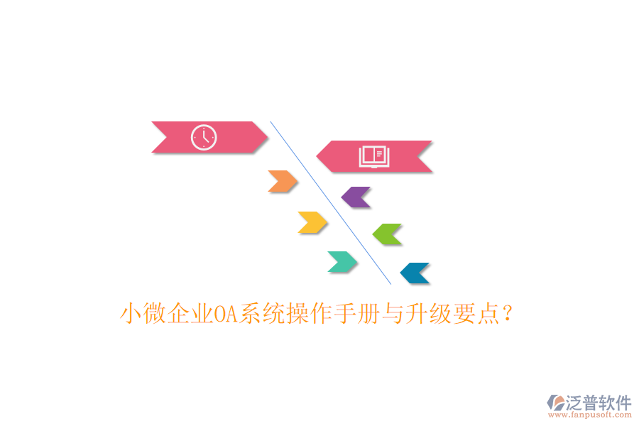  小微企業(yè)OA系統(tǒng)操作手冊與升級要點(diǎn)？