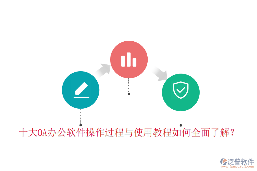 十大OA辦公軟件操作過程與使用教程如何全面了解？