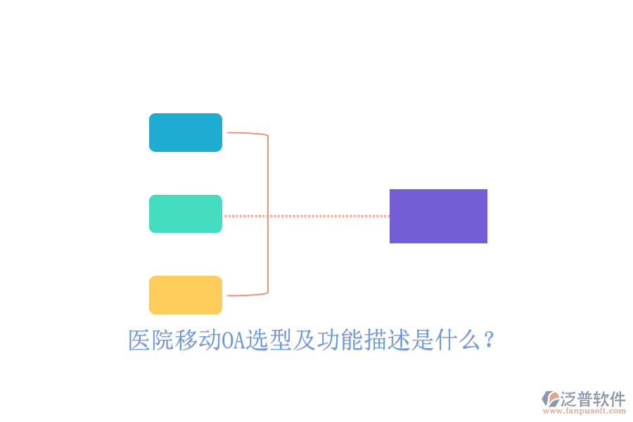  醫(yī)院移動OA選型及功能描述是什么？