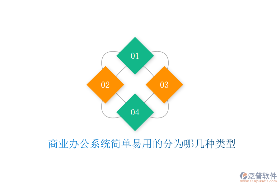  商業(yè)辦公系統(tǒng)簡單易用的分為哪幾種類型？