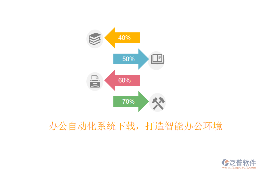  辦公自動(dòng)化系統(tǒng)下載，打造智能辦公環(huán)境