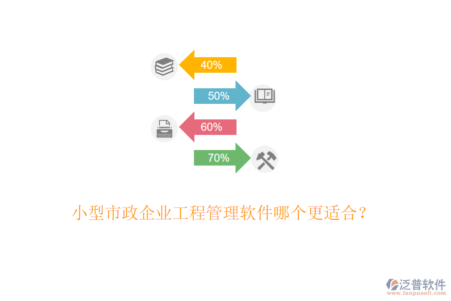 小型市政企業(yè)工程管理軟件哪個(gè)更適合？