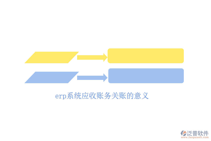 erp系統(tǒng)應收賬務關賬的意義