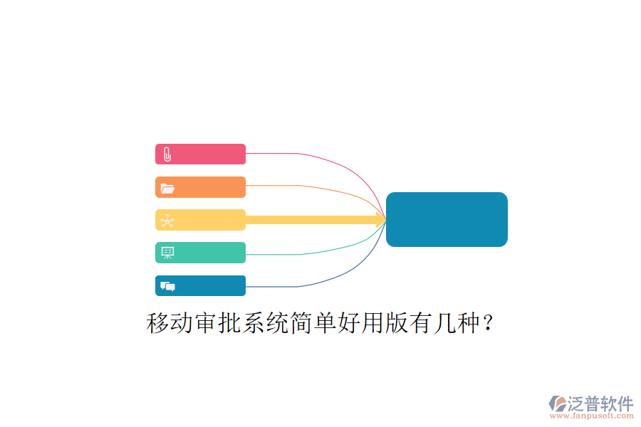  移動審批系統(tǒng)簡單好用版有幾種？