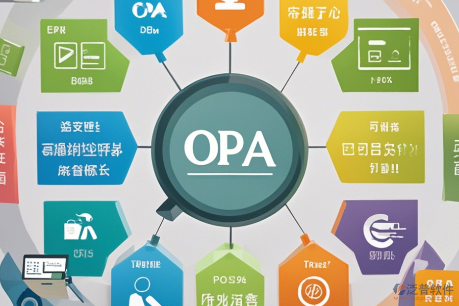 OA系統(tǒng)軟件核心功能詳細列表