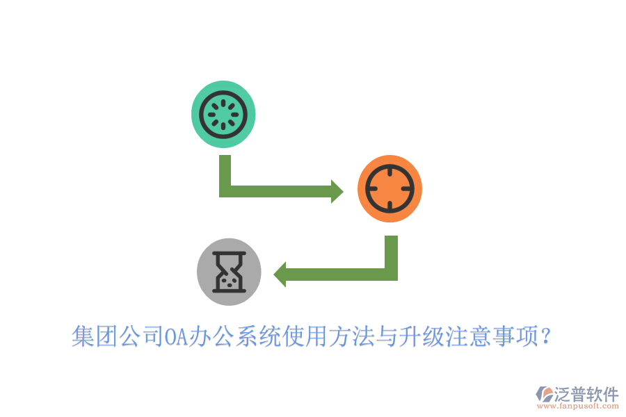  集團(tuán)公司OA辦公系統(tǒng)使用方法與升級注意事項(xiàng)？