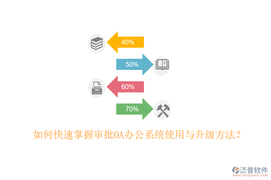  如何快速掌握審批OA辦公系統(tǒng)使用與升級方法？