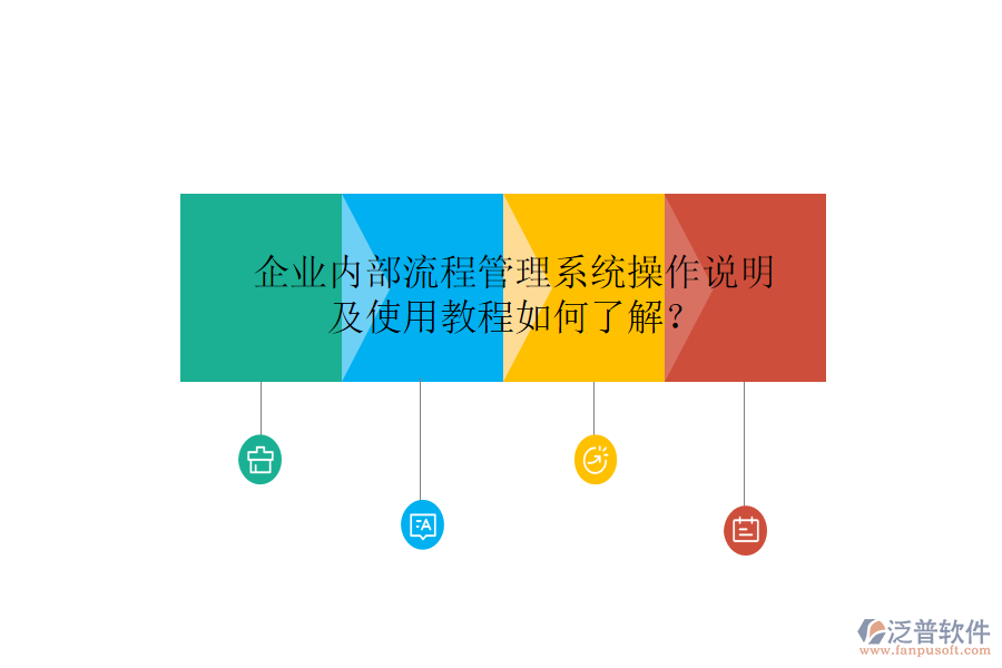  企業(yè)內(nèi)部流程管理系統(tǒng)操作說(shuō)明及使用教程如何了解？