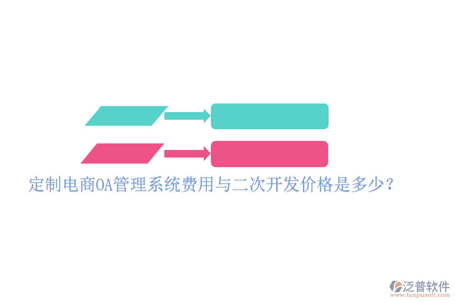  定制電商OA管理系統(tǒng)費(fèi)用與二次開發(fā)價(jià)格是多少？