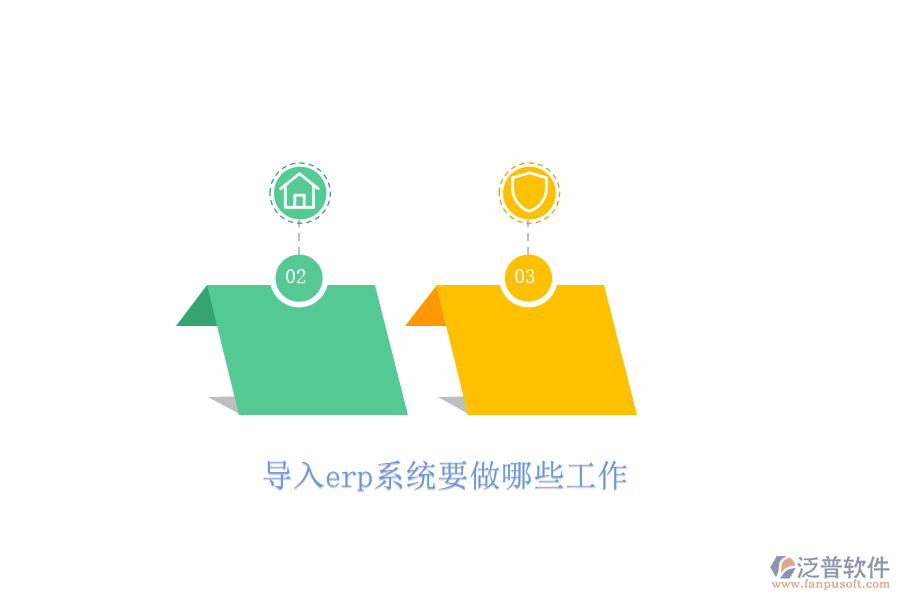 導入erp系統(tǒng)要做哪些工作