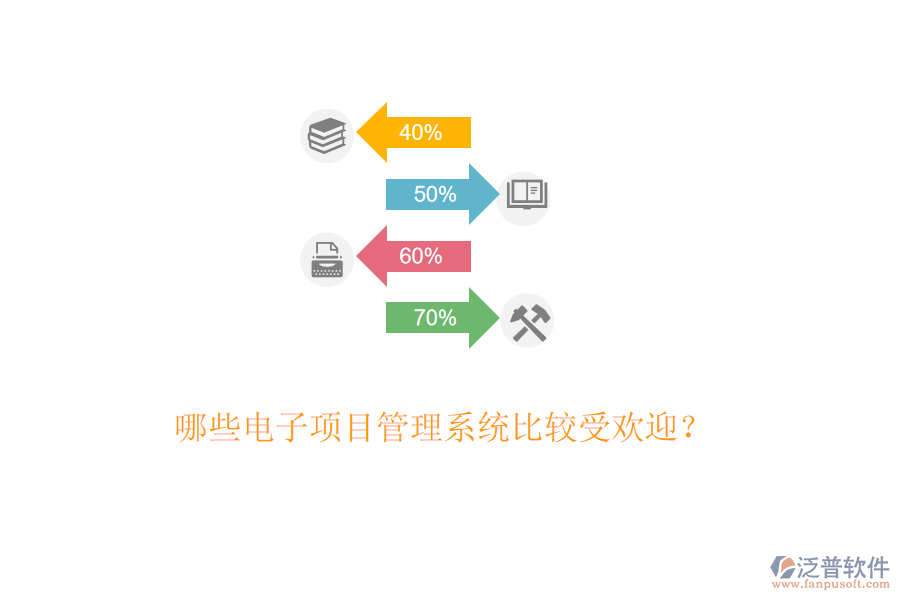 哪些電子項(xiàng)目管理系統(tǒng)比較受歡迎？