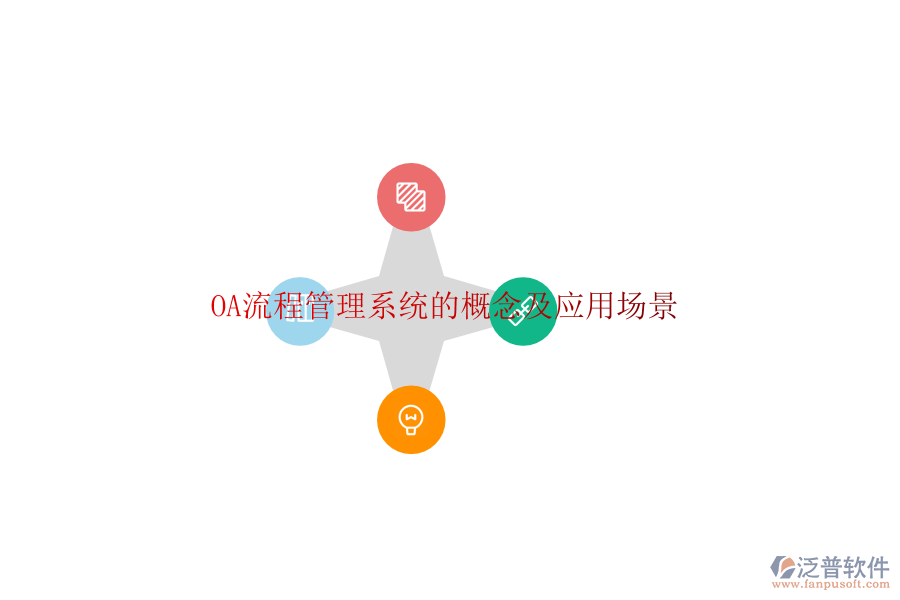  OA流程管理系統(tǒng)的概念及應(yīng)用場景