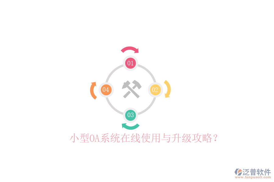  小型OA系統(tǒng)在線使用與升級攻略？