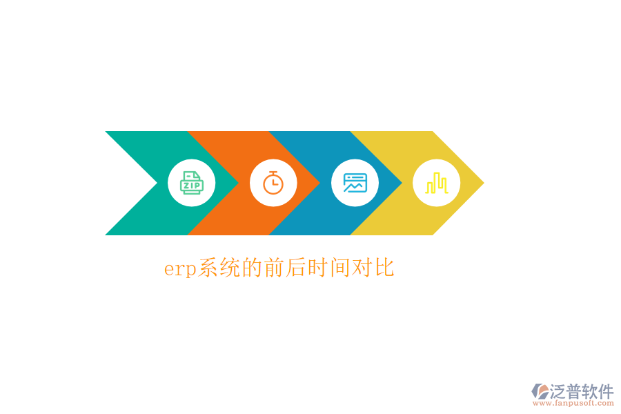 erp系統(tǒng)的前后時(shí)間對(duì)比