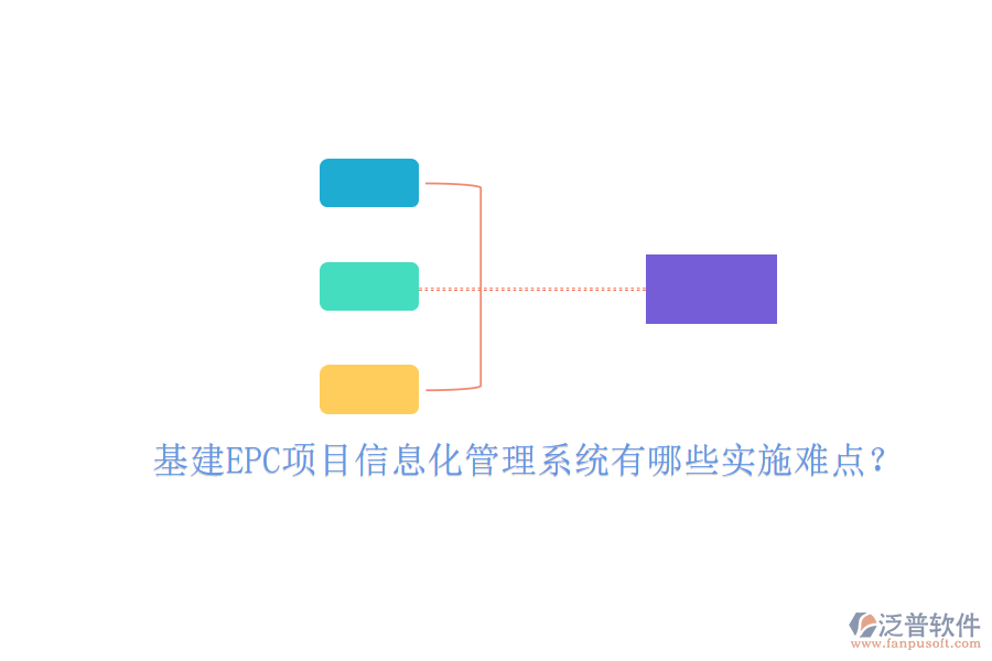 基建EPC項目信息化管理系統(tǒng)有哪些實(shí)施難點(diǎn)?