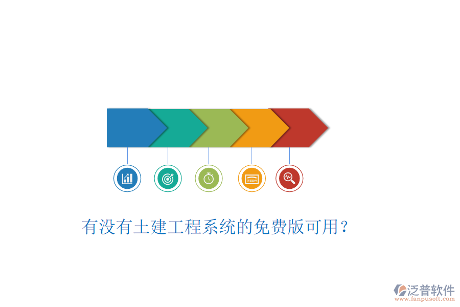有沒有土建工程系統(tǒng)的免費版可用？