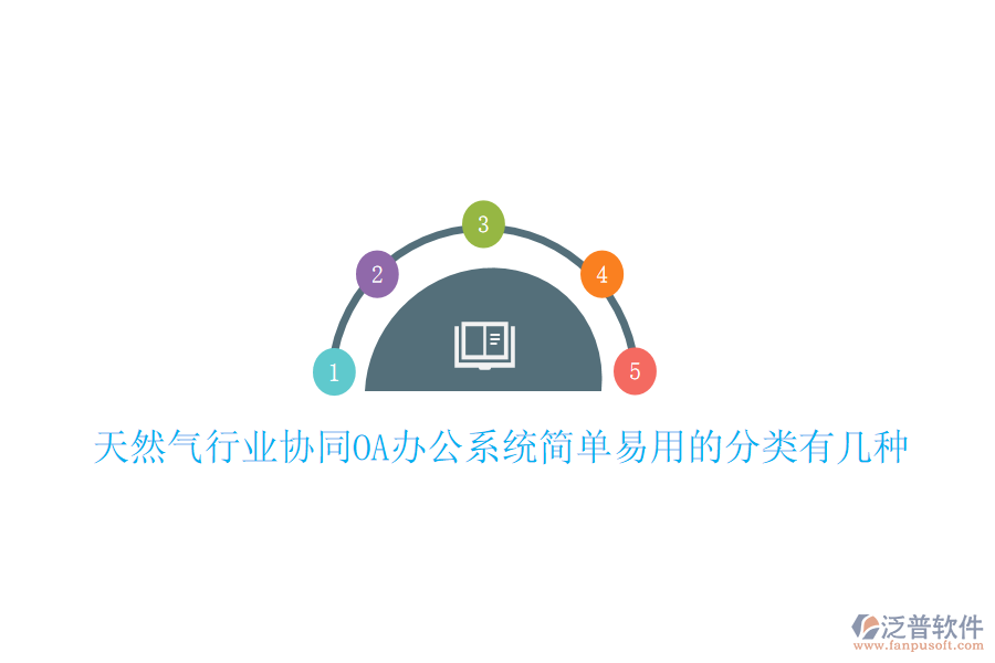  天然氣行業(yè)協(xié)同OA辦公系統(tǒng)簡(jiǎn)單易用的分類(lèi)有幾種