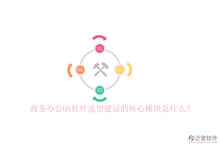  政務(wù)辦公OA軟件選型建議的核心模塊是什么？