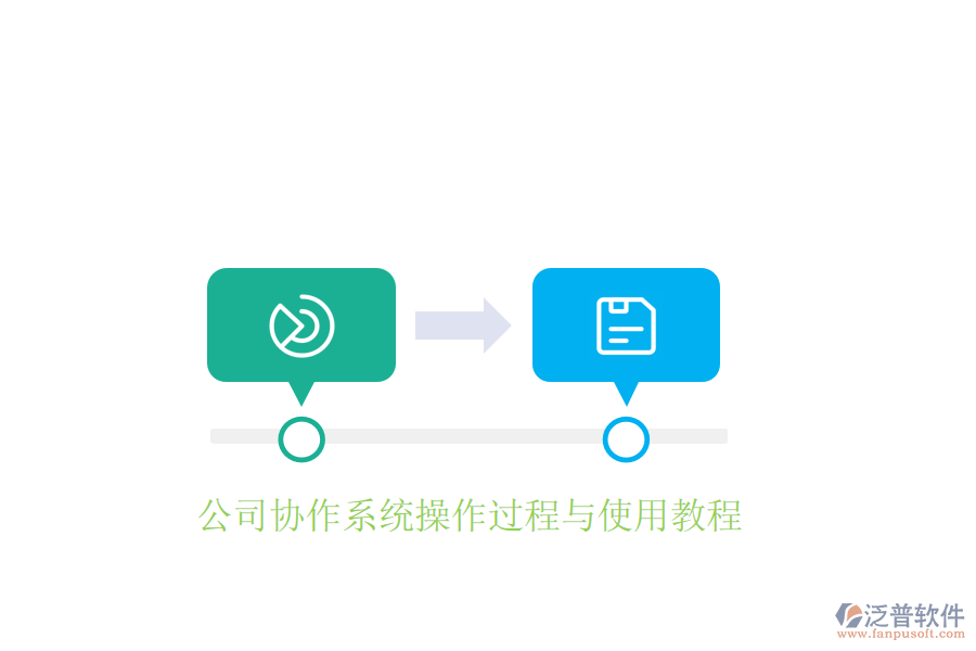  公司協(xié)作系統(tǒng)操作過(guò)程與使用教程