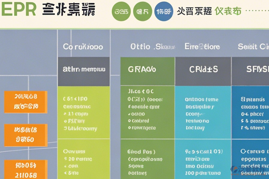 erp管理系統(tǒng)軟件收費(fèi)標(biāo)準(zhǔn)