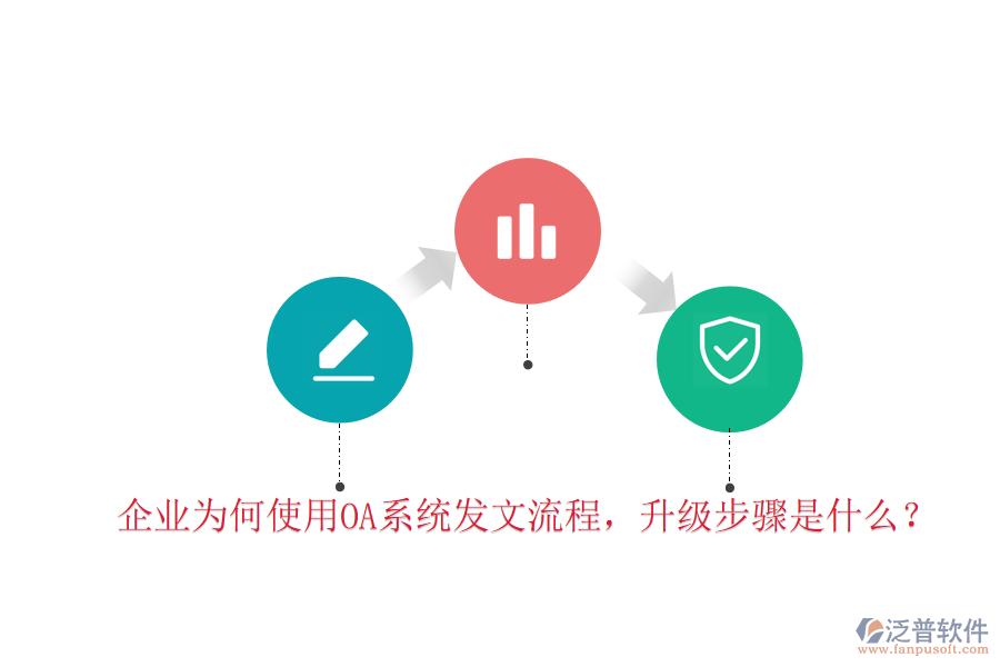  企業(yè)為何使用OA系統(tǒng)發(fā)文流程，升級步驟是什么？