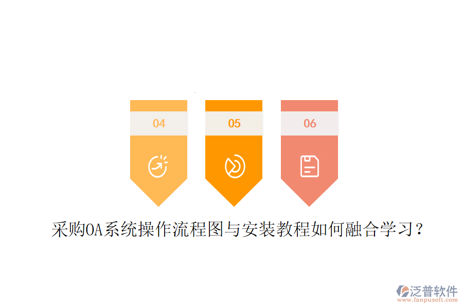 采購(gòu)OA系統(tǒng)操作流程圖與安裝教程如何融合學(xué)習(xí)？