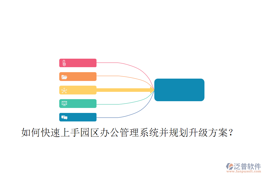  如何快速上手園區(qū)辦公管理系統(tǒng)并規(guī)劃升級方案？