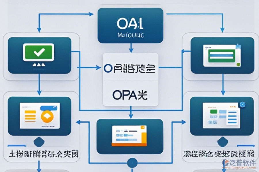 免費(fèi)的手機(jī)OA辦公軟件常用操作有哪些，附帶安裝教程嗎？