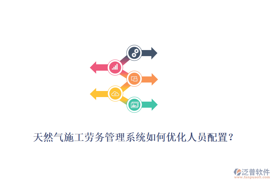 天然氣施工勞務管理系統如何優(yōu)化人員配置？