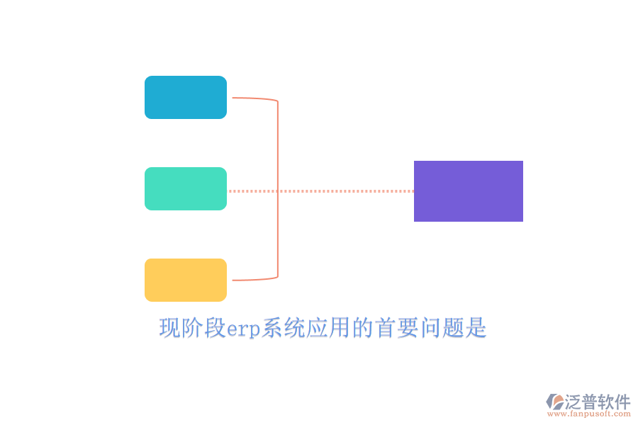 現(xiàn)階段erp系統(tǒng)應用的首要問題是