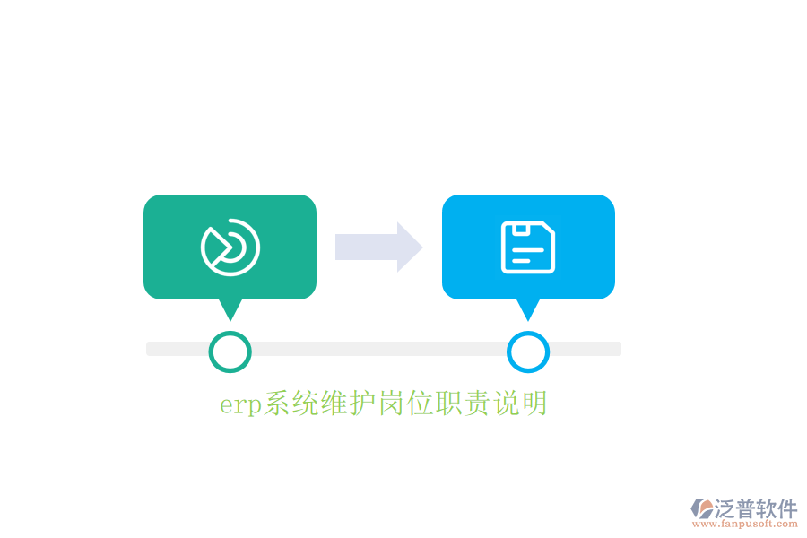 erp系統(tǒng)維護(hù)崗位職責(zé)說(shuō)明