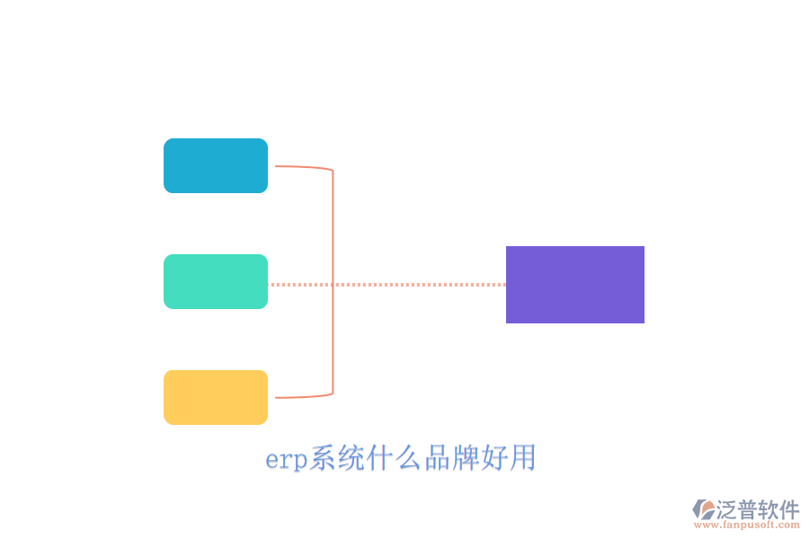 erp系統什么品牌好用