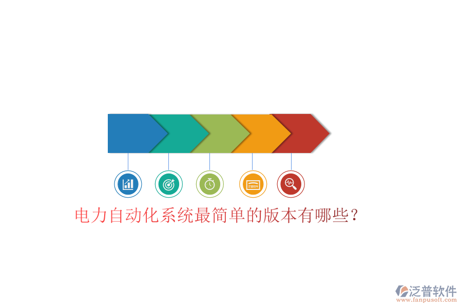  電力自動(dòng)化系統(tǒng)最簡(jiǎn)單的版本有哪些？