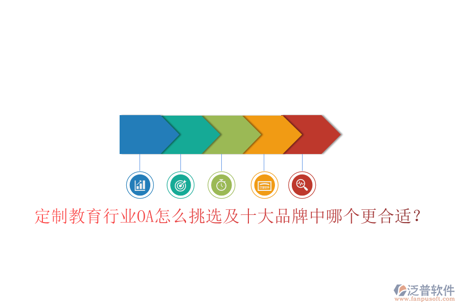  定制教育行業(yè)OA怎么挑選及十大品牌中哪個(gè)更合適？