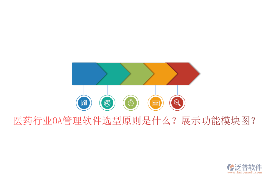  醫(yī)藥行業(yè)OA管理軟件選型原則是什么？展示功能模塊圖？
