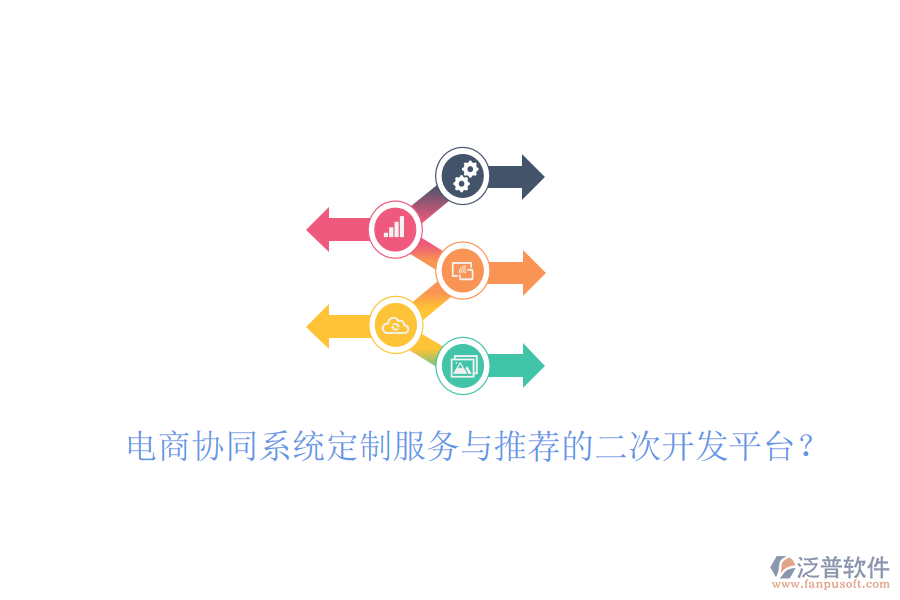  電商協(xié)同系統(tǒng)定制服務與推薦的<a href=http://www.theonlineadagency.com/Implementation/kaifa/ target=_blank class=infotextkey>二次開發(fā)</a>平臺？