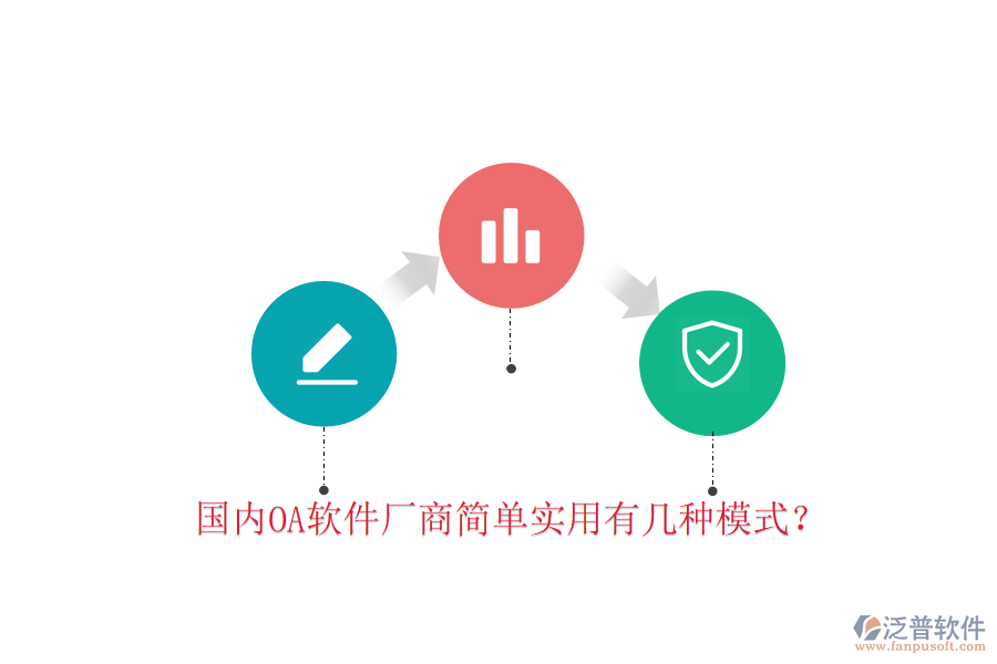  國(guó)內(nèi)OA軟件廠商簡(jiǎn)單實(shí)用有幾種模式？