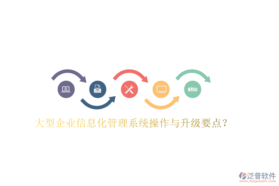  大型企業(yè)信息化管理系統(tǒng)操作與升級要點？